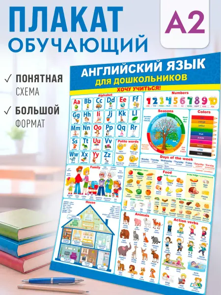 ТМ открытая планета Плакат помогайка для дошкольников по английскому языку А2