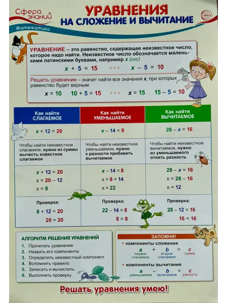 Издательство Сфера Плакат по математике А3 Уравнения на сложение и вычитание