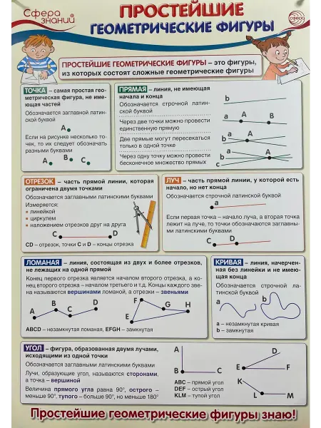 Издательство Сфера Плакат по математике А3 Простейшие геометрические фигуры
