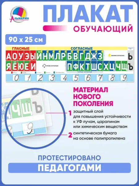 Альмарин Плакат ЛЕНТА БУКВ, ЗВУКОВ и ЦИФР для начальной школы (малая)
