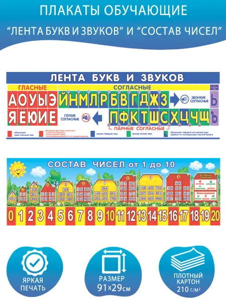 Оптово-розничная компания Плакаты обучающие Лента букв и звуков и Состав чисел
