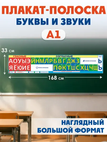 ТМ открытая планета Плакат лента букв и звуков для начальной школы на стену