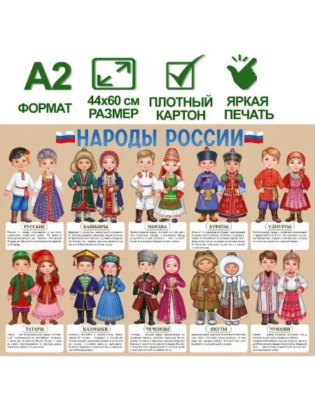 Обучающий плакат Народы России
