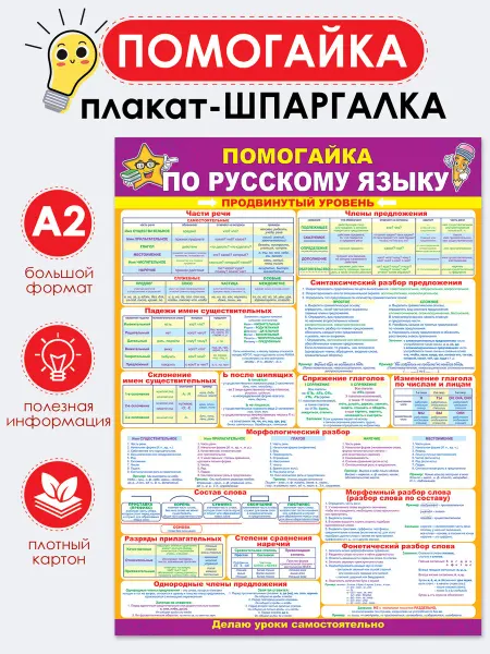 ТМ Помогайка Плакат Помогайка по русскому языку. Продвинутый уровень