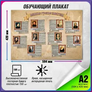 Плакат, стенгазета "Великие русские писатели" / А-2 (60x42 см.)