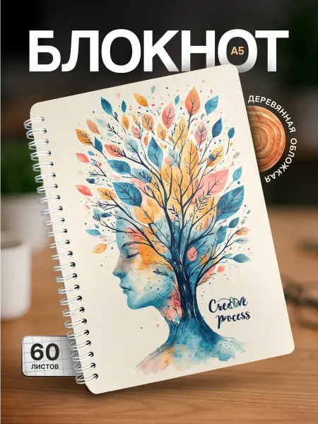 Partner Project Блокнот Creative process