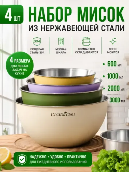 Ку7 Набор мисок из нержавеющей стали 4 шт с мерной шкалой