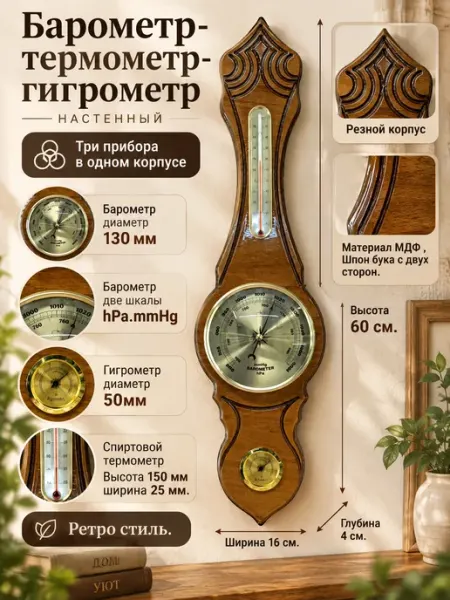 Prikolgames Барометр