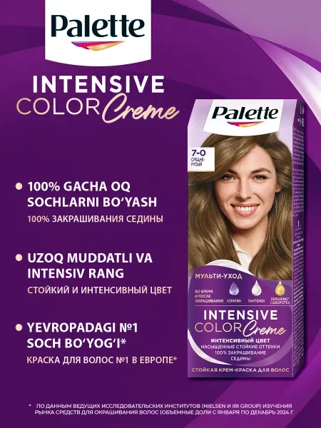 Palette Краска для волос Intensive Color Cream, 7-0, Средне-русый