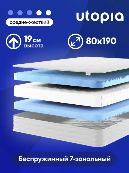UTOРIA Матрас 80х190 беспружинный, ортопедический Foam Neo