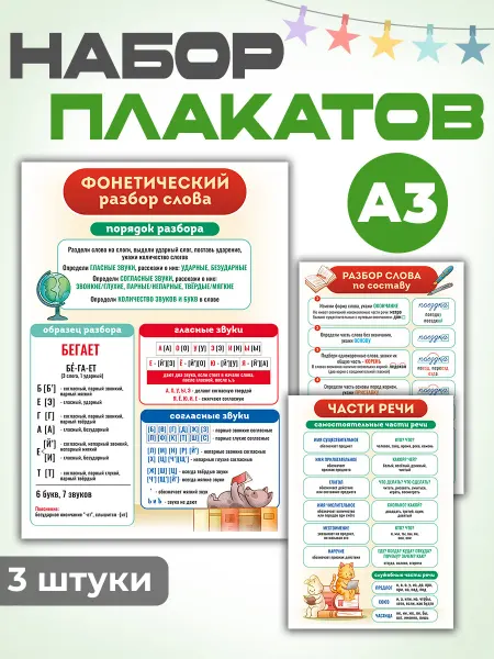 Рекламный Цех Полиграфия Набор обучающих плакатов Русский язык