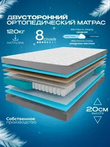 Ортопедический пружинный односпальный детский матрас VITAFLEX Anatomic I Sk 70х180 см, ППУ, двусторонний, с кокосом, разной жесткости, в рулоне
