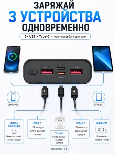 Внешний аккумулятор 20000 mA/h 22.5w с быстрой зарядкой 100% качество