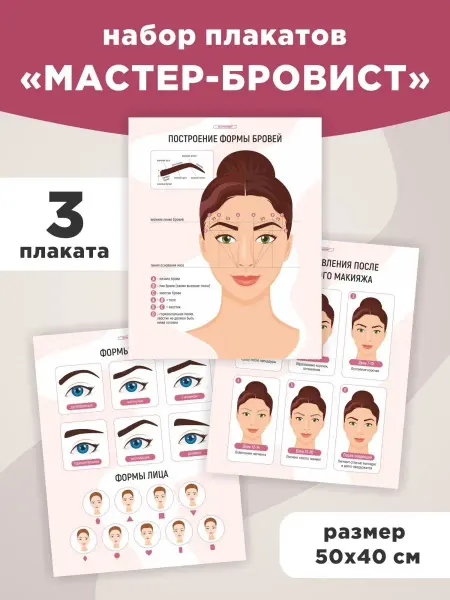 Выручалкин Плакаты для кабинета мастера - бровиста
