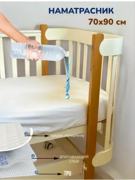 Rosy Baby Наматрасник непромокаемый 70х90 см