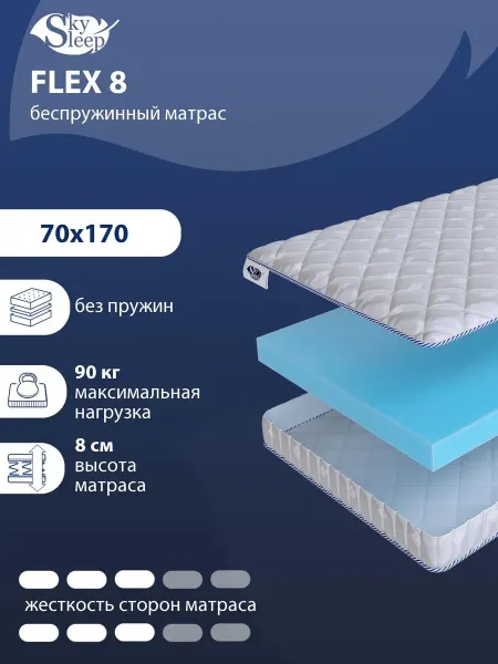 SkySleep Матрас 70x170 на кровать беспружинный ортопедический, рулон