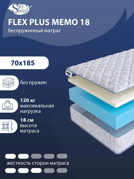 SkySleep Матрас 70x185 на кровать беспружинный ортопедический, рулон