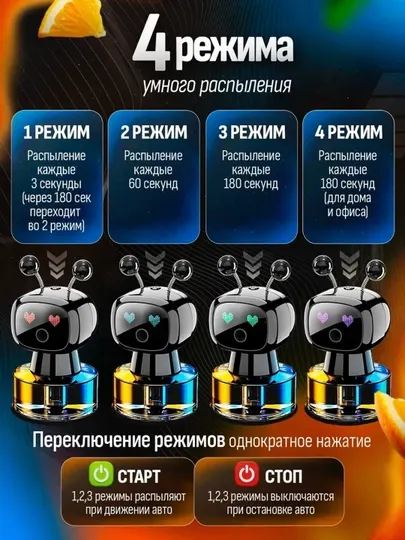 Ароматизатор робот, автомобильный ароматизатор, освежитель воздуха робот