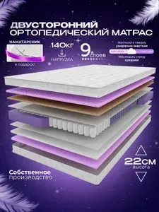 Ортопедический пружинный односпальный детский матрас VITAFLEX Medicine MSk 75х195 см, ППУ, с кокосом, двусторонний, разной жесткости, в рулоне + подарок водонепроницаемый наматрасник