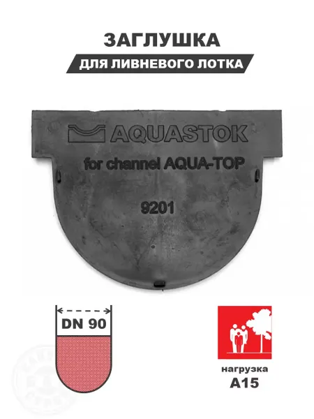 Aquastok Пластиковая заглушка для лотка ливневой канализации
