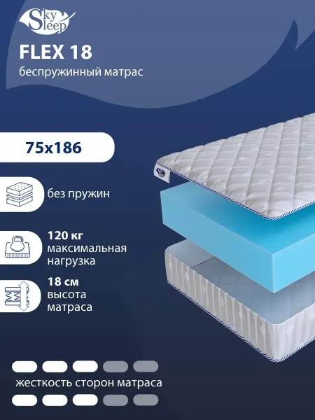 SkySleep Матрас 75x186 ортопедический беспружинный на кровать