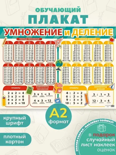 Снаб 78 Обучающий плакат учебный таблица умножения и деления