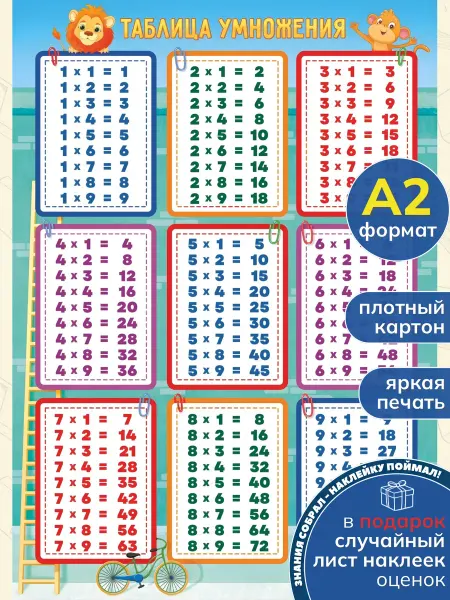 Снаб 78 Обучающий плакат таблица умножения на стену в школу детям