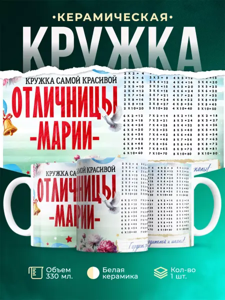 MADE_WITH_LOVE Кружка с именем Отличница Мария