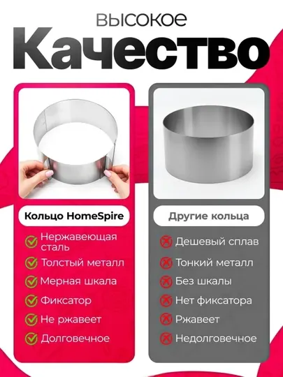 Раздвижная форма для выпечки, кольцо для торта 8 см высота, нержавеющая