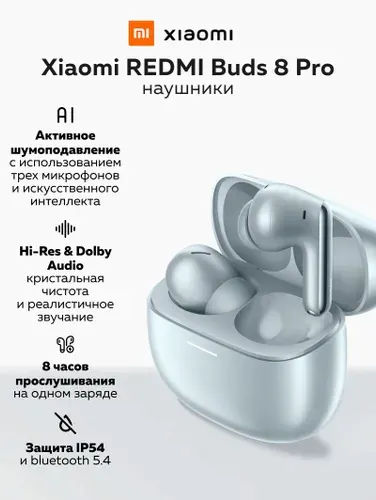Беспроводные наушники Xiaomi REDMI Buds 8 Pro BHR08GMGL (Glacier Blue)