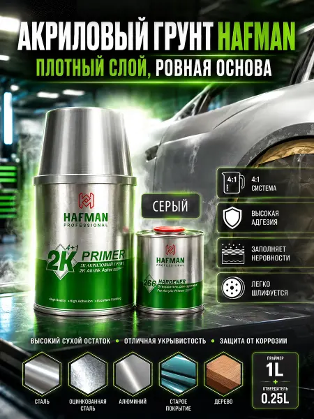 Hafman Грунт акриловый автомобильный 4+1 2K серый 1,9 кг