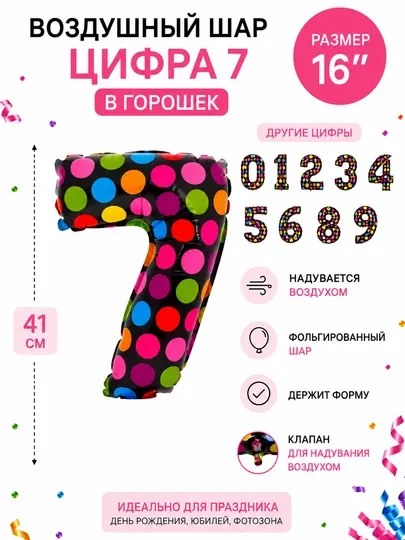 Фольгированные шары цифры