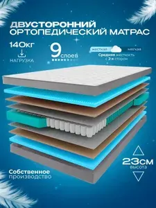 Ортопедический пружинный односпальный детский матрас VITAFLEX Anatomic I Sk 80х185 см, ППУ, двусторонний, с кокосом, разной жесткости, в рулоне