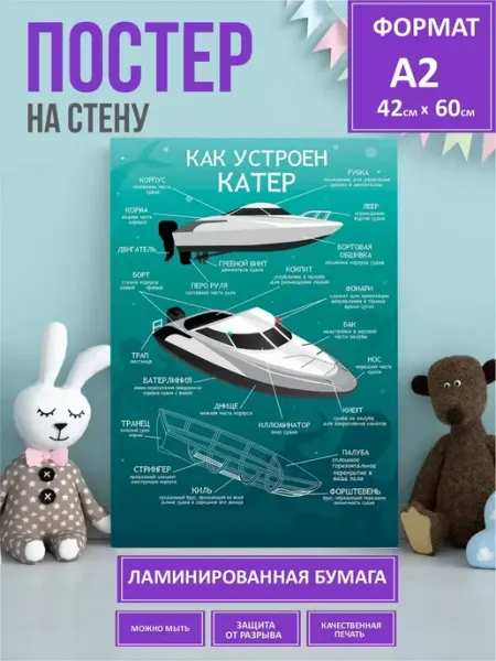 StickerHouse Natali Pank плакат для детей, устройство катера,корабля