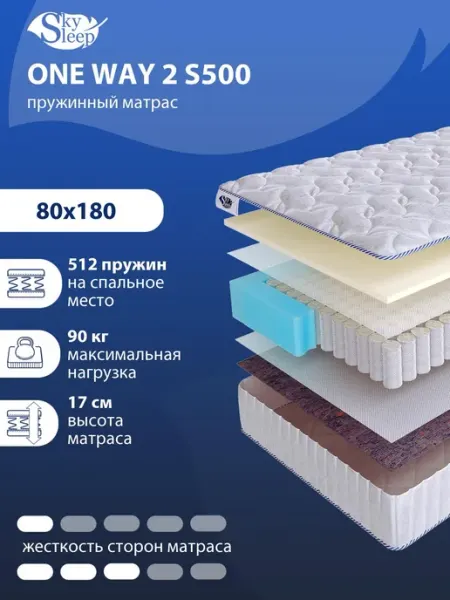 SkySleep Матрас 80x180 ортопедический пружинный на кровать и диван