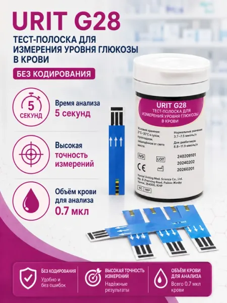 Тест-полоски Urit G28 для глюкометра Urit 86 — точный и надежный результат измерения