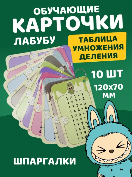 Гпк-М Карточки с таблицей умножения и деления для детей Лабубу