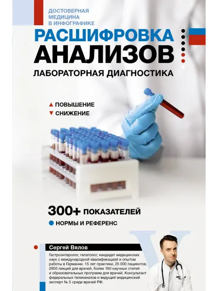АСТ Расшифровка анализов лабораторная диагностика