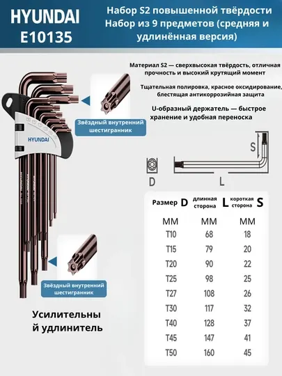 Универсальный набор HYUNDAI S2 ключей 9/18 шт