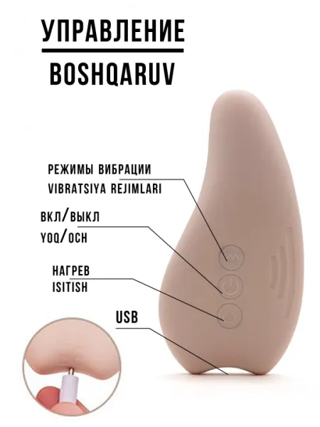 Лактационный массажер для груди с подогревом и вибрацией