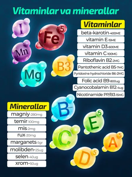 Vitotib Мультивитамины и минералы – семейный комплекс, 90 таблеток