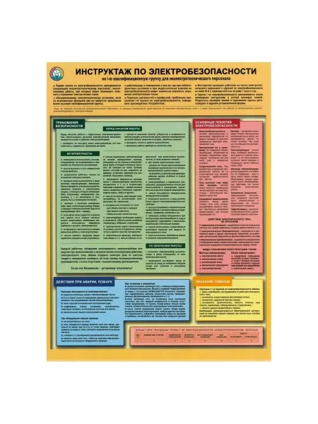 КНР Информационный плакат "Инструктаж по