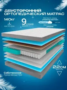 Ортопедический пружинный односпальный матрас VITAFLEX Anatomic R Sk 90х185 см, ППУ, с кокосом, двусторонний, разной жесткости, с ручками, в рулоне