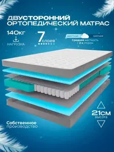 Ортопедический пружинный матрас VITAFLEX Anatomic K Sk 90х185 см, ППУ, двусторонний, средней жесткости, в рулоне