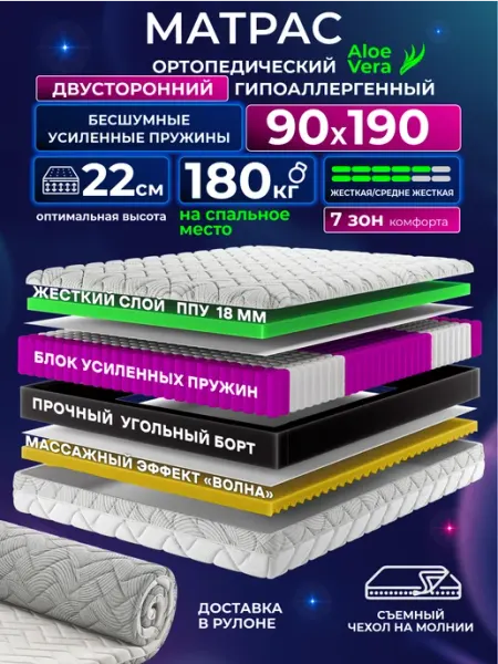AMI Матрас 90х190 ортопедический на кровать и диван пружинный