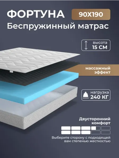 RIFORMA Матрас Фортуна беспружинный ортопедический 90х190 см