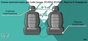 Авточехлы & Чехлы для автомобильных сидений модельные для Lada Largus, 07.2012-03.2021, Фургон & Универсал (лада ларгус) Байрон ст байрон /орегон/ Чёр & Бел