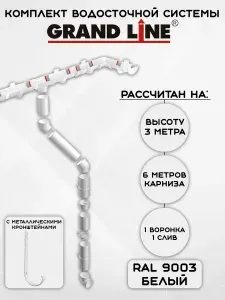 Комплект водосточной системы Grand Line белый 6,1 метров с металлическими кронштейнами(120мм/90мм) водосток для крыши пластиковый Гранд Лайн (RAL 9003)
