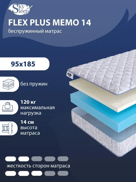 SkySleep Матрас 95x185 на кровать беспружинный ортопедический, рулон