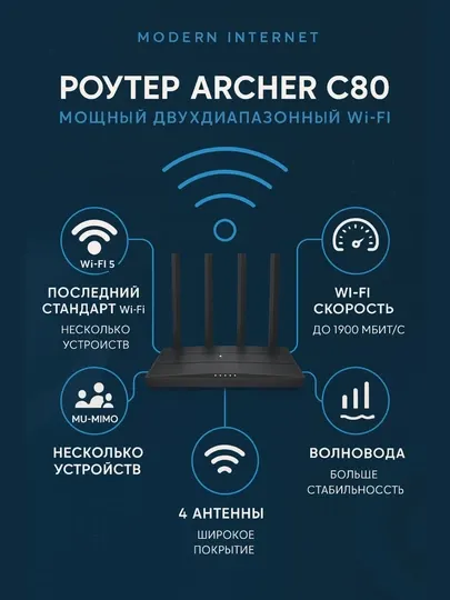 Archer C80 Двухдиапазонный гигабитный роутер Wi‑Fi AC1900 с поддержкой Mesh и MU‑MIMO